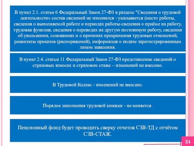 В пункт 2.1. статьи 6 Федеральный Закон 27-ФЗ в разделе "Сведения о