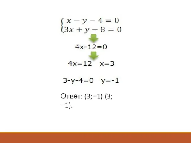 Ответ: (3;−1).(3;−1).