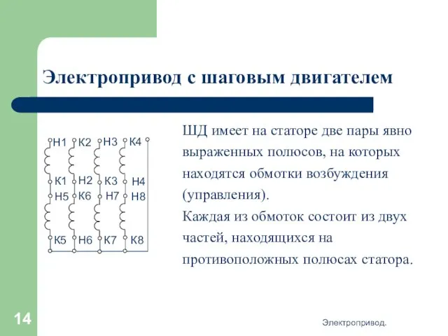 Электропривод. Электропривод с шаговым двигателем ШД имеет на статоре две пары явно