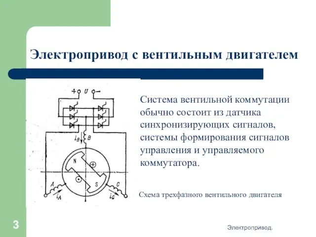 Электропривод. Электропривод с вентильным двигателем Система вентильной коммутации обычно состоит из датчика