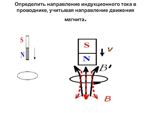 Определить направление индукционного тока в проводнике, учитывая направление движения магнита.