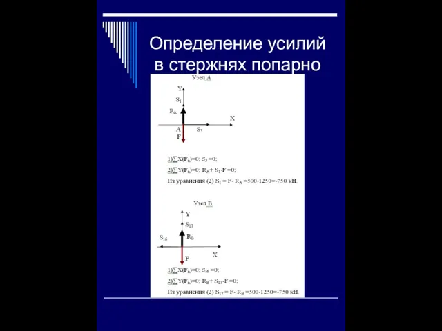 Определение усилий в стержнях попарно