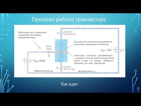 Принцип работы транзистора Ток идет