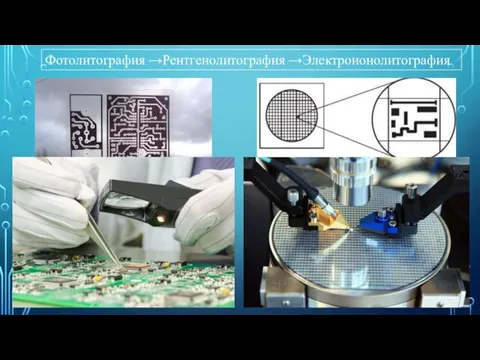 Фотолитография →Рентгенолитография →Электроионолитография