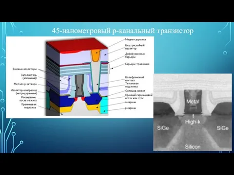 45-нанометровый р-канальный транзистор