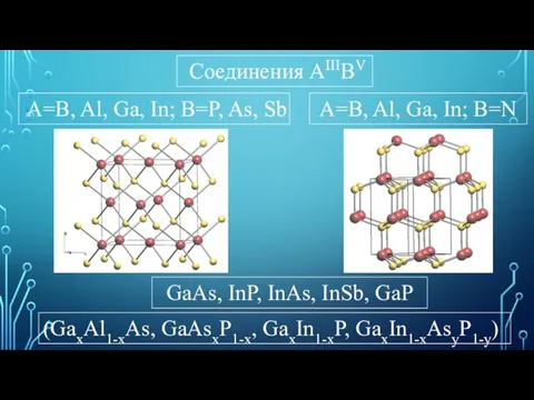 Со­еди­не­ния AIIIBV GaAs, InP, InAs, InSb, GaР (GaxAl1-xAs, GaAsxP1-x, GaxIn1-xP, GaxIn1-xAsyP1-y) A=B,