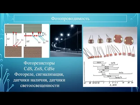 Фотопроводимость Фоторезисторы CdS, ZnS, CdSe Фотореле, сигнализация, датчики наличия, датчики светоосвещенности