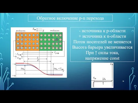 Обратное включение p-n перехода - источника к р-области + источника к n-области