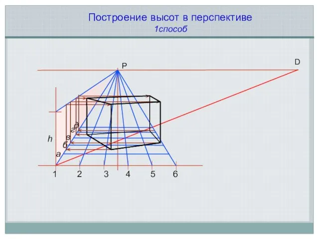 h P Построение высот в перспективе 1способ D