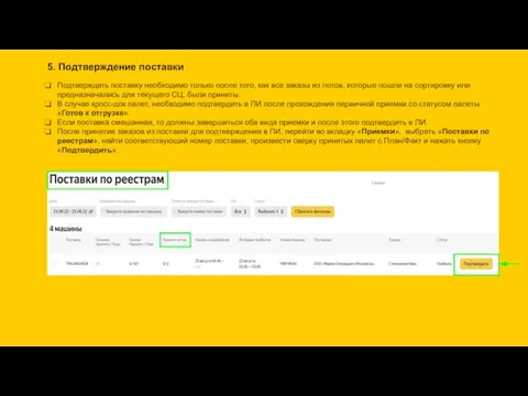 5. Подтверждение поставки Подтверждать поставку необходимо только после того, как все заказы