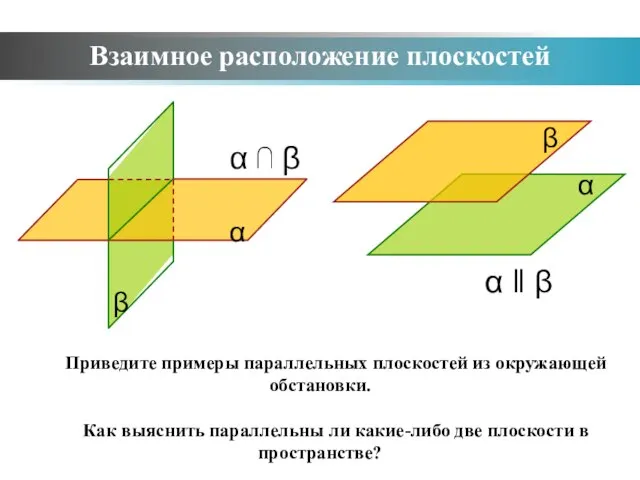 α ‖ β α ⋂ β Взаимное расположение плоскостей Приведите примеры параллельных