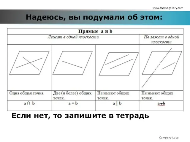 Надеюсь, вы подумали об этом: www.themegallery.com Company Logo Если нет, то запишите в тетрадь