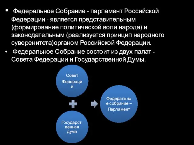 Федеральное Собрание - парламент Российской Федерации - является представительным (формирование политической воли