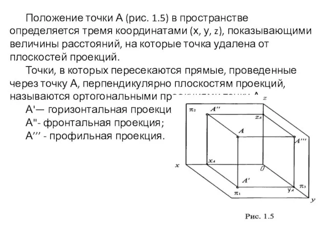 Положение точки А (рис. 1.5) в пространстве определяется тремя координатами (х, у,