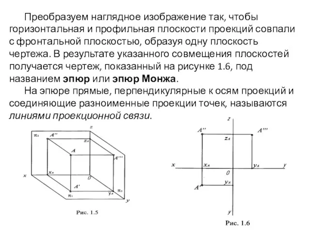 Преобразуем наглядное изображение так, чтобы горизонтальная и профильная плоскости проекций совпали с