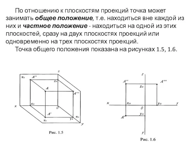 По отношению к плоскостям проекций точка может занимать общее положение, т.е. находиться