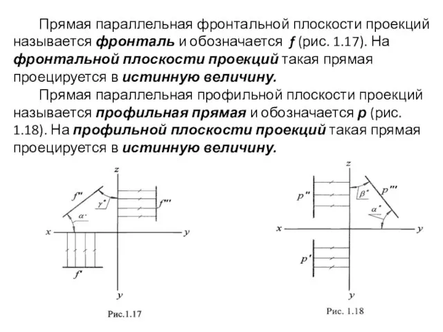 Прямая параллельная фронтальной плоскости проекций называется фронталь и обозначается f (рис. 1.17).