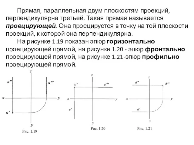 Прямая, параллельная двум плоскостям проекций, перпендикулярна третьей. Такая прямая называется проецирующей. Она