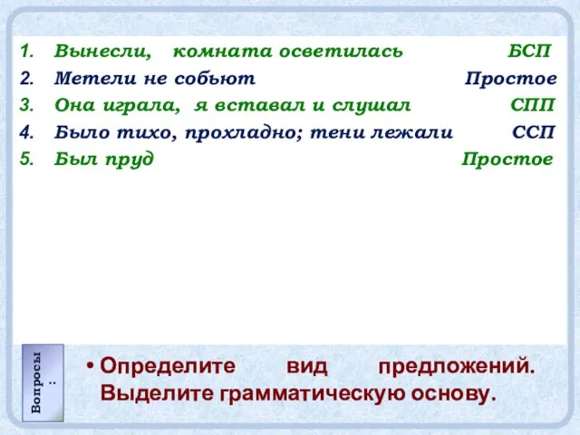 Вынесли, комната осветилась БСП Метели не собьют Простое Она играла, я вставал