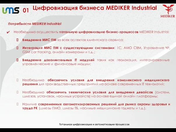 01 Тотальная цифровизация и автоматизация процессов Цифровизация бизнеса MEDIKER Industrial Потребности MEDIKER