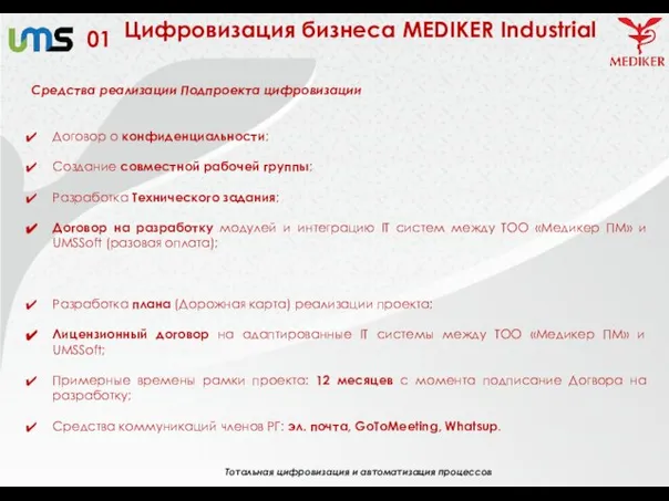 01 Тотальная цифровизация и автоматизация процессов Цифровизация бизнеса MEDIKER Industrial Средства реализации