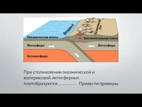 При столкновении океанической и материковой литосферных плитобразуются…………… Привести примеры.