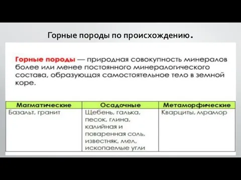 Горные породы по происхождению.