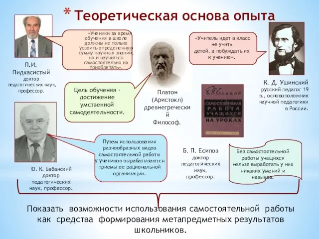 Теоретическая основа опыта «Ученики за время обучения в школе должны не только