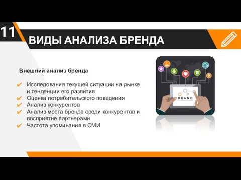 ВИДЫ АНАЛИЗА БРЕНДА Внешний анализ бренда Исследования текущей ситуации на рынке и