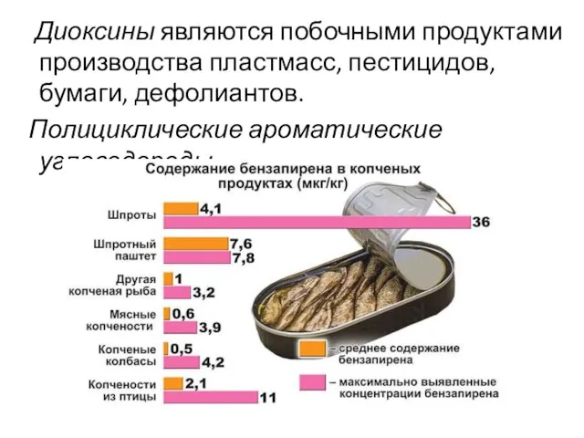 Диоксины являются побочными продуктами производства пластмасс, пестицидов, бумаги, дефолиантов. Полициклические ароматические углеводороды