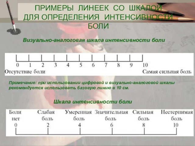 Визуально-аналоговая шкала интенсивности боли Примечание: при использовании цифровой и визуально-аналоговой шкалы рекомендуется