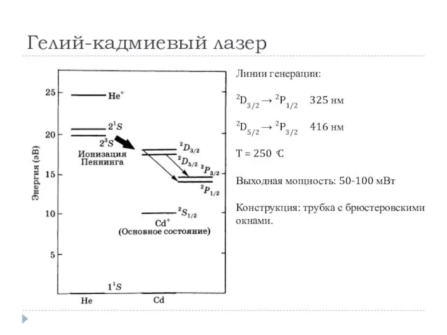 Гелий-кадмиевый лазер Линии генерации: 2D3/2 → 2P1/2 325 нм 2D5/2 → 2P3/2