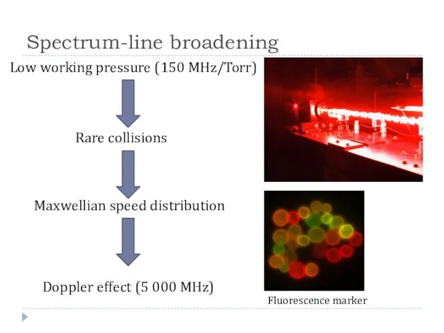 Low working pressure (150 MHz/Torr) Rare collisions Maxwellian speed distribution Doppler effect