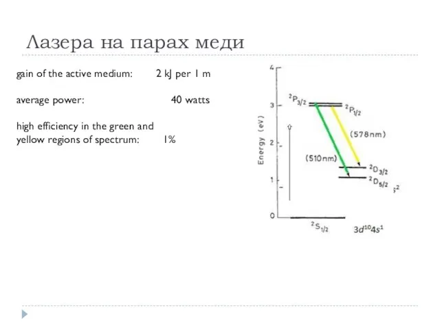 Лазера на парах меди gain of the active medium: 2 kJ per