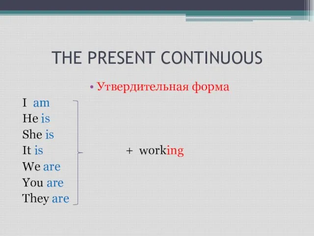 THE PRESENT CONTINUOUS Утвердительная форма I am He is She is It