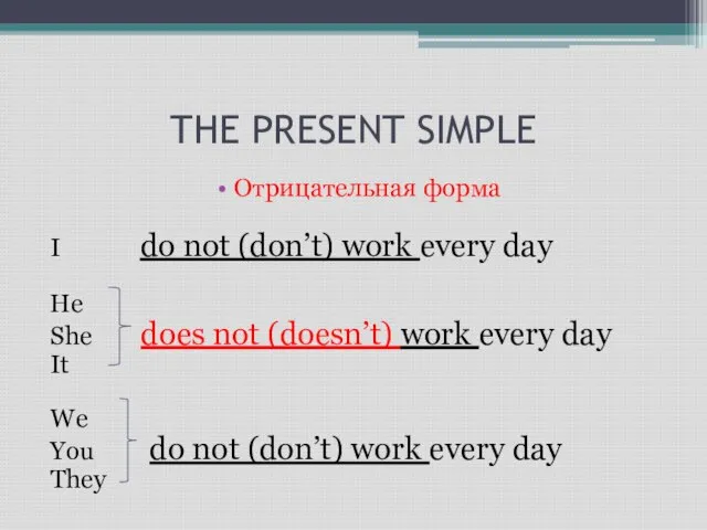 THE PRESENT SIMPLE Отрицательная форма I do not (don’t) work every day