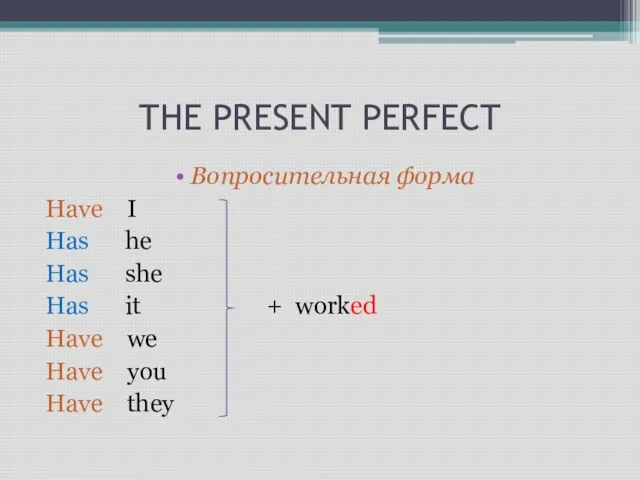 THE PRESENT PERFECT Вопросительная форма Have I Has he Has she Has