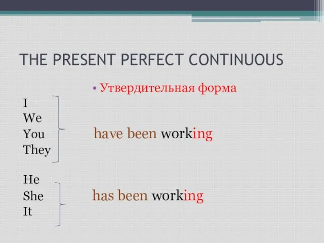 THE PRESENT PERFECT CONTINUOUS Утвердительная форма I We You have been working