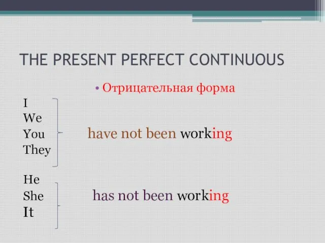 THE PRESENT PERFECT CONTINUOUS Отрицательная форма I We You have not been