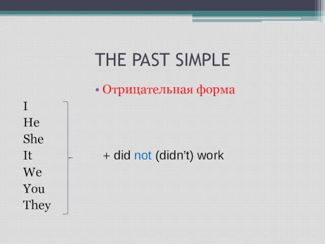 THE PAST SIMPLE Отрицательная форма I He She It + did not