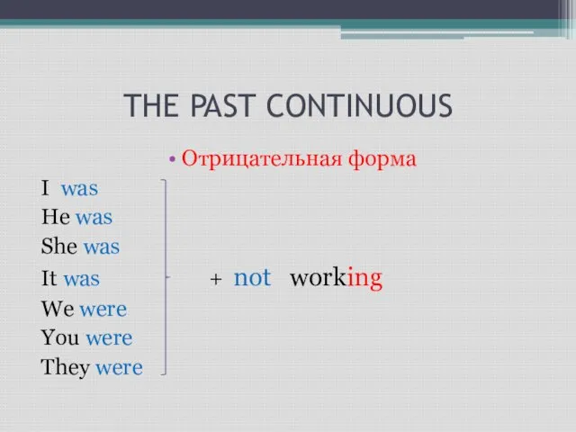 THE PAST CONTINUOUS Отрицательная форма I was He was She was It