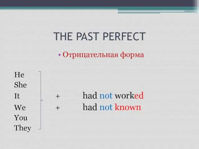 THE PAST PERFECT Отрицательная форма He She It + had not worked