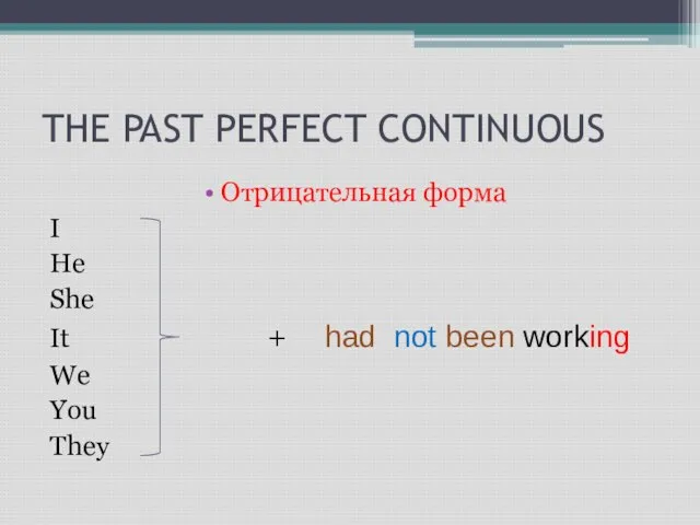 THE PAST PERFECT CONTINUOUS Отрицательная форма I He She It + had