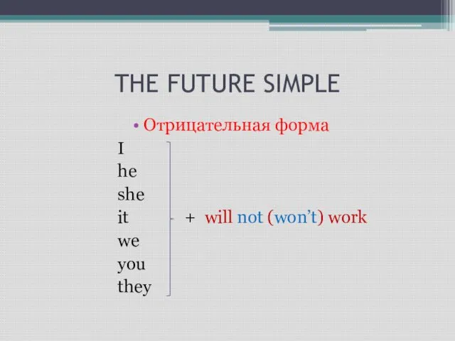 THE FUTURE SIMPLE Отрицательная форма I he she it + will not