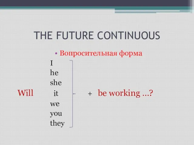 THE FUTURE CONTINUOUS Вопросительная форма I he she Will it + be