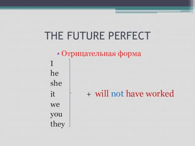 THE FUTURE PERFECT Отрицательная форма I he she it + will not
