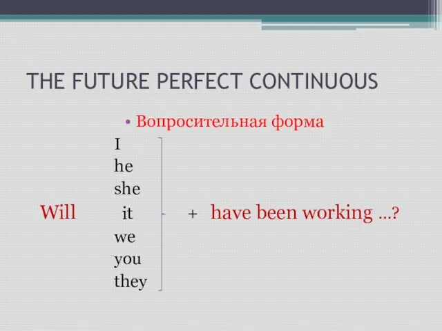 THE FUTURE PERFECT CONTINUOUS Вопросительная форма I he she Will it +