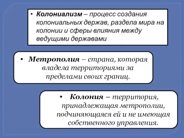 Метрополия – страна, которая владела территориями за пределами своих границ. Колония –