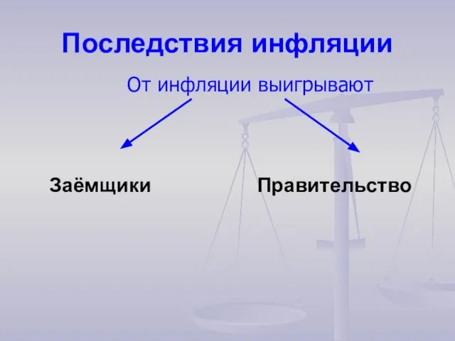 Последствия инфляции От инфляции выигрывают Заёмщики Правительство