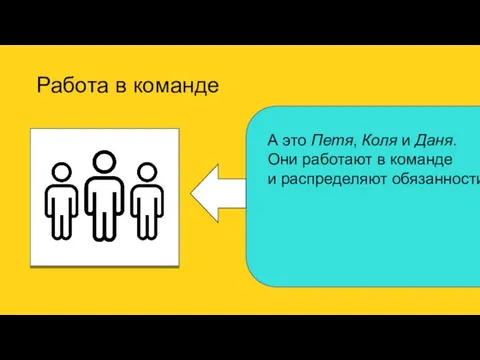 Работа в команде А это Петя, Коля и Даня. Они работают в